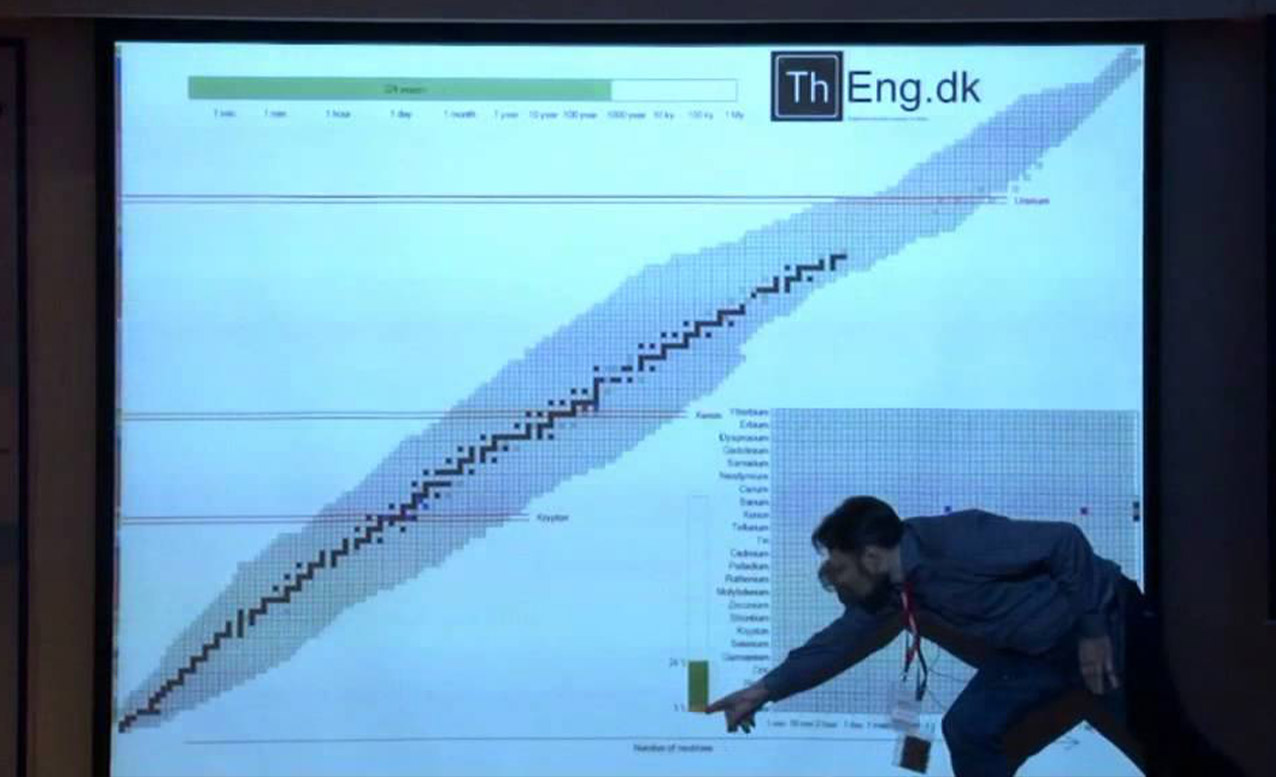 Copenhagen Atomics DeepGeo